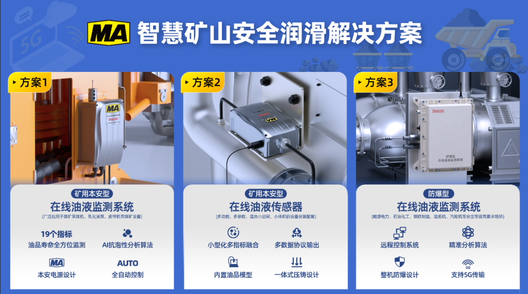 數智礦山設備安全潤滑解決方案