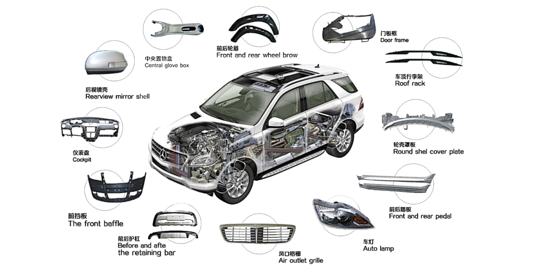 一文讀懂石化擠壓機(jī)運(yùn)維現(xiàn)狀，為何油液監(jiān)測(cè)比振動(dòng)監(jiān)測(cè)更勝一籌?