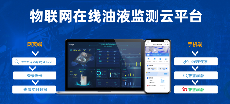 數智潤滑監測產品及解決方案