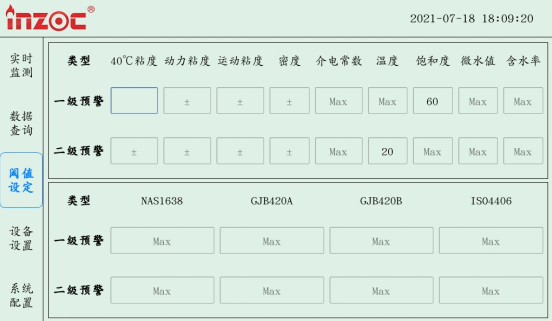 鋼廠潤滑系統含水量在線監測案例